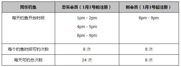 可没想到，好不容易挨过了七天，洪五竟然不愿意放她走。